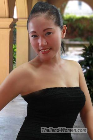 117592 - Sonita Age: 30 - Philippines