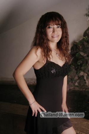 120569 - Yris Age: 41 - Peru