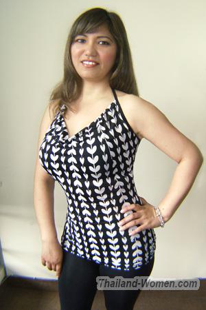 Ladies of Latin-America