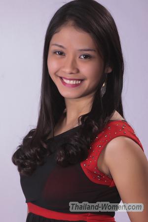 126426 - Rona Jane Age: 24 - Philippines