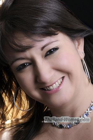 Ladies of Latin-America