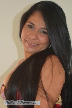 Ladies of Latin-America