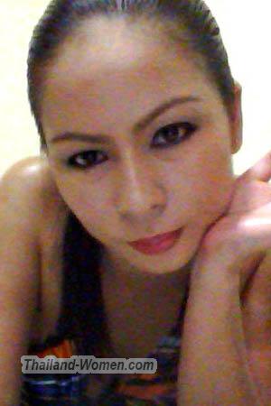 Ladies of Samutsakhon