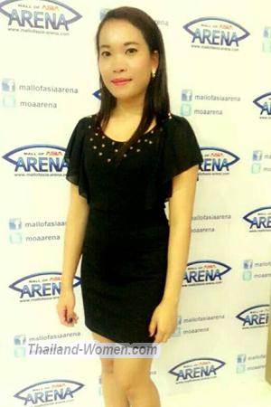 Ladies of Sakon Nakhon