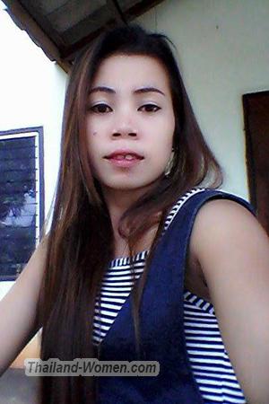 Ladies of Suphan Buri