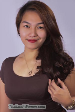 153134 - Nelia Age: 30 - Philippines