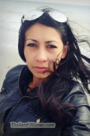 153756 - Beatriz Age: 37 - Spain