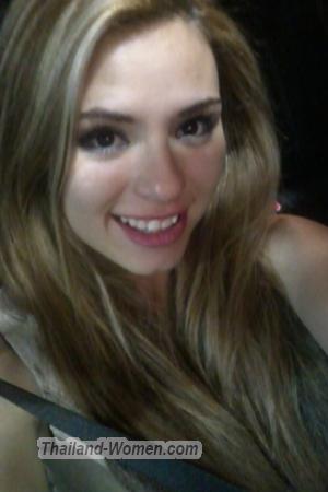 Ladies of Latin-America