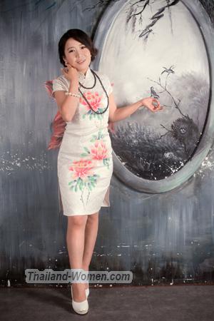 154529 - Xiaoyong Age: 54 - China