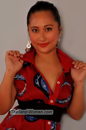 154932 - Mary Joy Age: 33 - Philippines