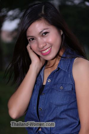 155140 - Rubelyn Age: 33 - Philippines