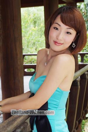 156072 - Jiajia Age: 40 - China