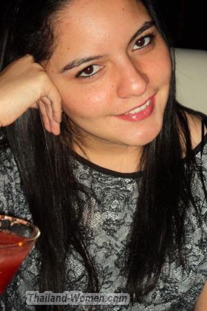 156198 - Martha Age: 37 - Mexico