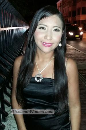 158657 - Ludys Age: 33 - Colombia