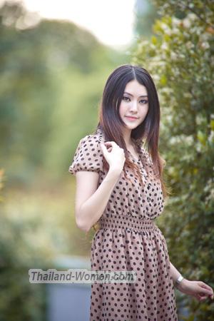 159425 - Ting Age: 31 - China