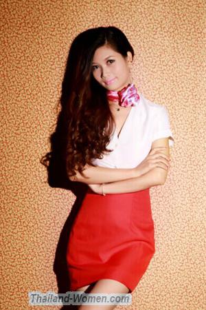 160045 - Wu Age: 34 - China