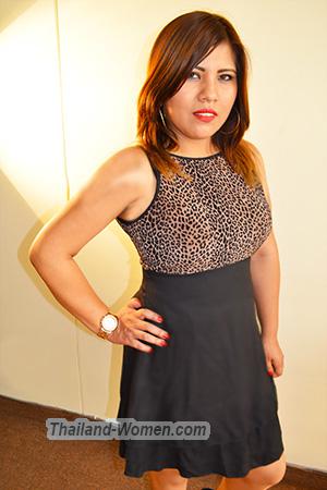 161387 - Maria Age: 36 - Peru