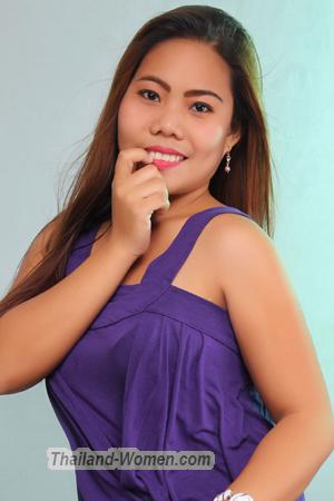 161670 - Mary Joy Age: 28 - Philippines