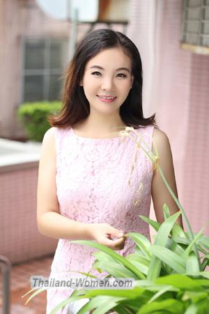 162574 - Yao Age: 40 - China