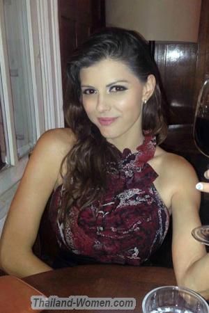 163071 - Candy Age: 33 - Costa Rica