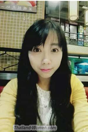 163299 - Li Age: 45 - China