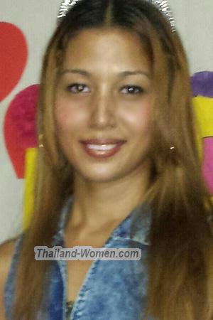166652 - Keyla Age: 35 - Honduras