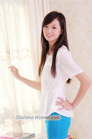 166715 - Zeyan Age: 36 - China