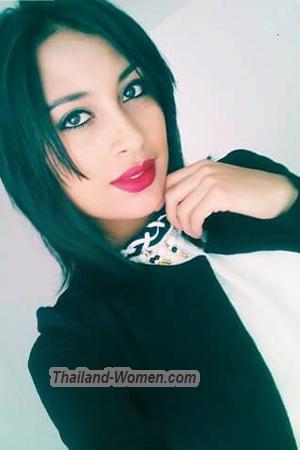 168296 - Paola Age: 27 - Colombia