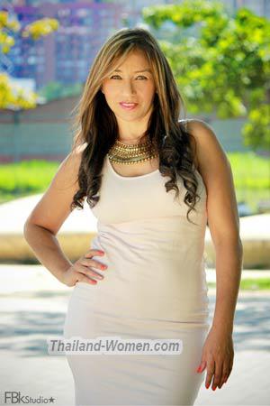 170410 - Luz Mary Age: 57 - Colombia