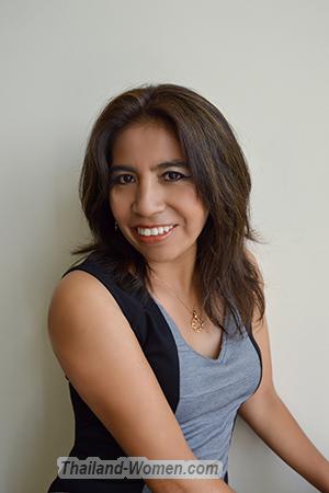 171220 - Kris Age: 52 - Peru