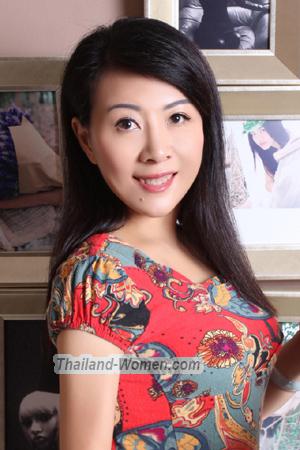 171351 - Li Age: 55 - China