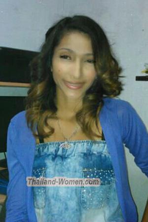 171473 - Maria Fernanda Age: 31 - Colombia