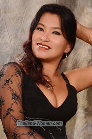 172487 - Angelica Age: 48 - Peru