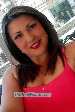 173367 - Maria Age: 44 - Colombia