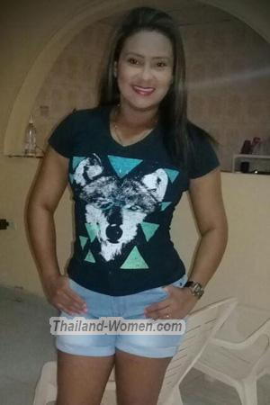 173814 - Ana Milena Age: 33 - Colombia