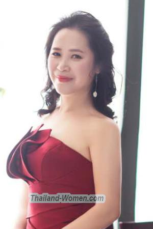 174151 - Yujuan Age: 38 - China