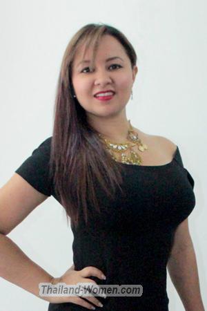 174207 - Sandra Milena Age: 43 - Colombia