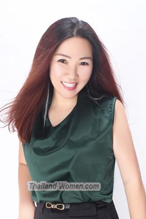174386 - Yanying Age: 47 - China