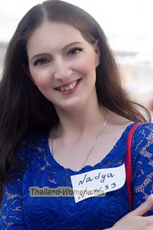 175176 - Nadia Age: 34 - Ukraine