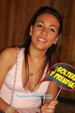 175496 - Angelica Age: 39 - Colombia