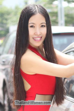 176571 - Jinlian Age: 53 - China