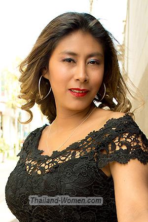 176821 - Candy Age: 40 - Peru