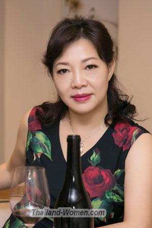 177514 - Qingming Age: 53 - China