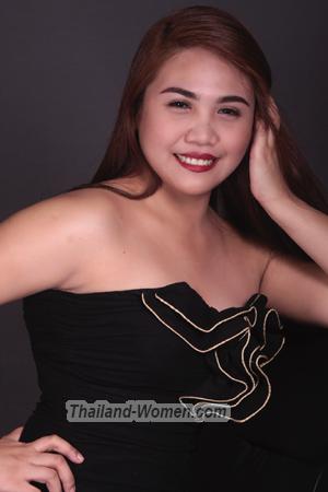 178141 - Antonette Age: 26 - Philippines