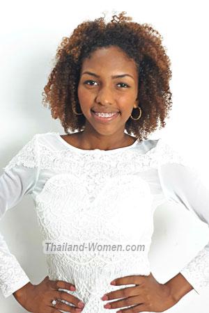 179211 - Laura Age: 25 - Colombia