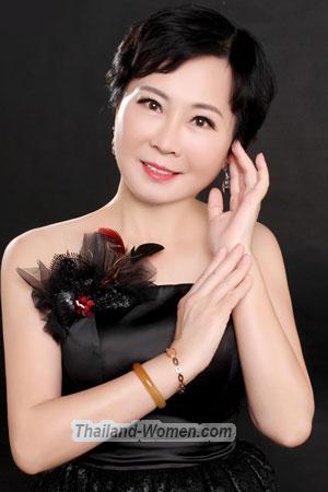 182955 - Camille Age: 64 - China