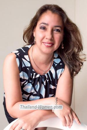 184306 - Patricia Age: 50 - Peru