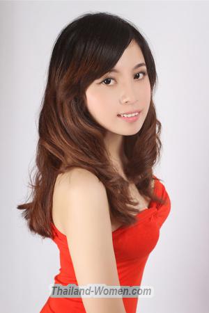 187473 - Huan Age: 37 - China
