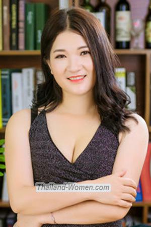 187978 - Hongmei Age: 44 - China