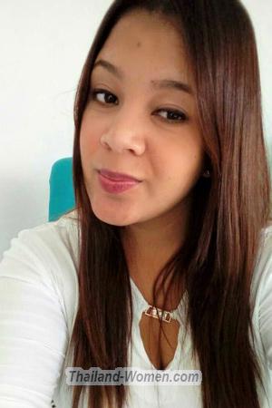 189685 - Candida Age: 30 - Colombia